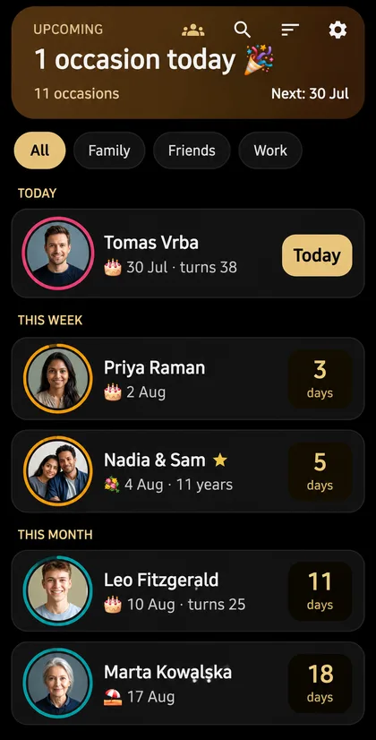 Birthday+ upcoming screen showing birthdays and anniversaries grouped by today, this week and this month.