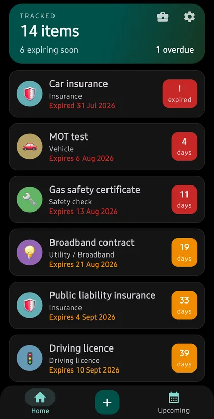 Renewly home screen listing tracked items such as car insurance and MOT with days left until each expires.